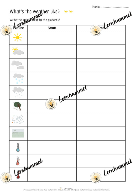 Übungsblätter: Weather