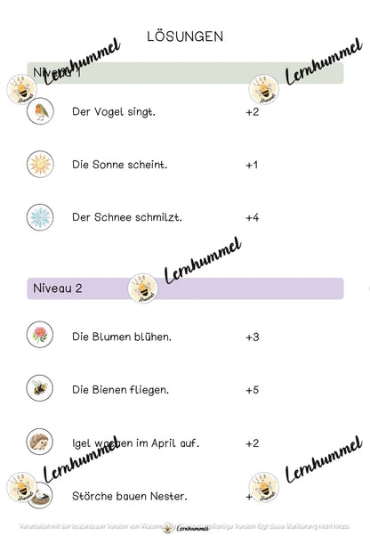 (Ab-)Schreibtraining mit der Caesarscheibe