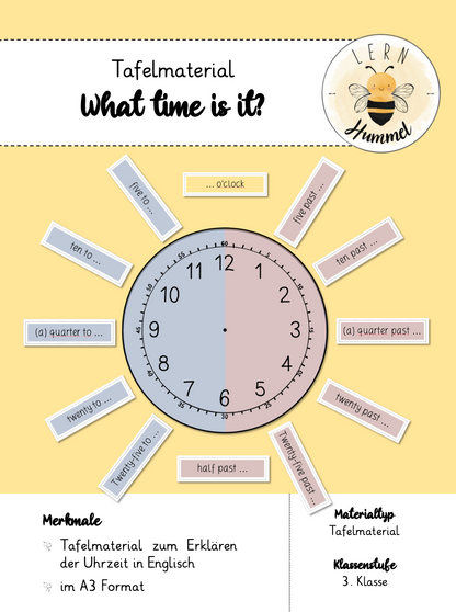 Tafelmaterial: What time is it?