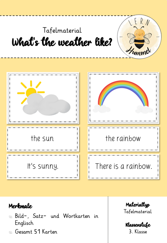 Tafelmaterial: Weather
