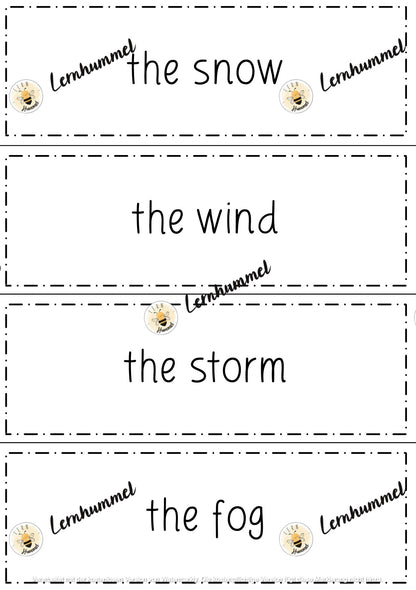 Tafelmaterial: Weather