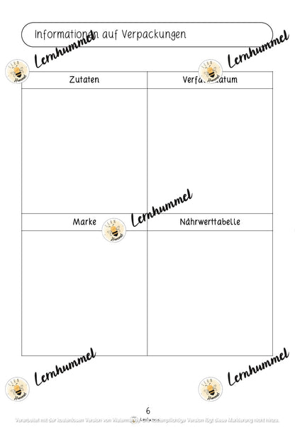 Forscherheft Thema Verpackung & Recycling