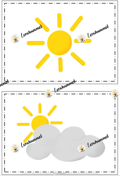 Tafelmaterial - Wetter